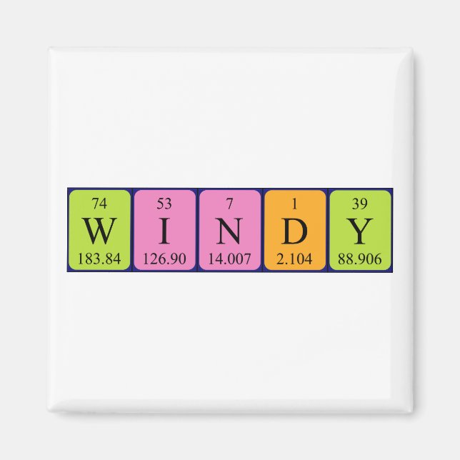 Windy periodic table name magnet (Front)