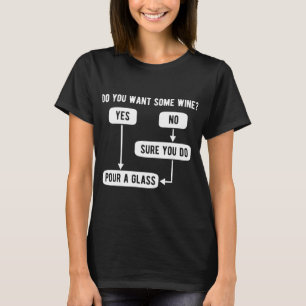 Wine Drinker Flow Chart T-Shirt