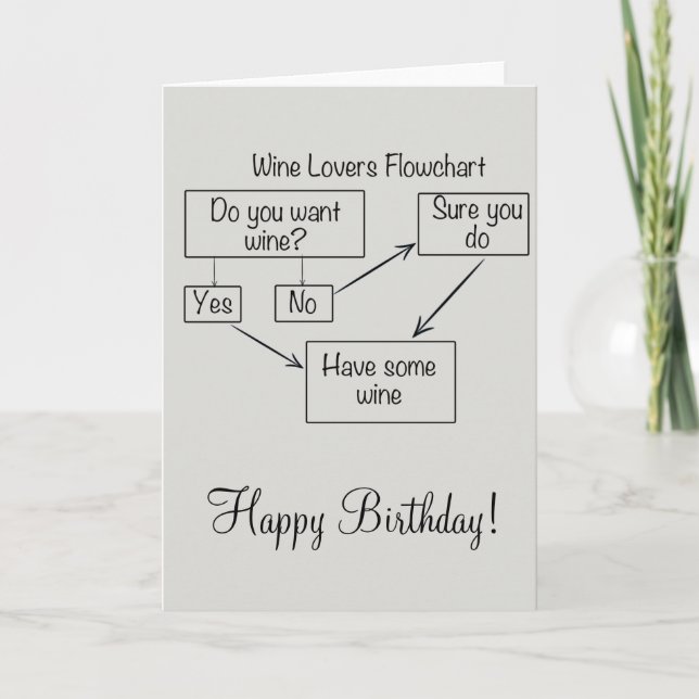 Wine Happy Birthday Funny Humour Card (Front)