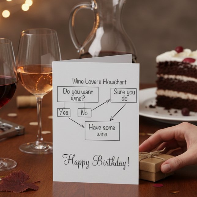 Wine Happy Birthday Funny Humour Card (Creator Uploaded)