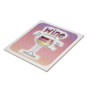 WINE, MORE WINE, EVEN MORE WINE TILE