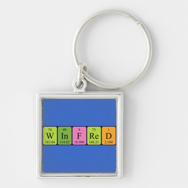 Winfred periodic table name keyring (Front)