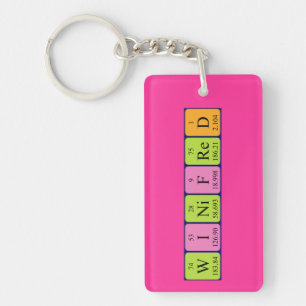 Winifred periodic table name keyring