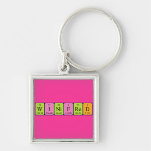 Winifred periodic table name keyring