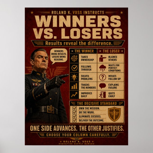Winner Mindset Poster | Roland K. Voss (Front)