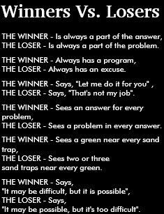 Winners Quotes Art Wall Decor Zazzle Ca