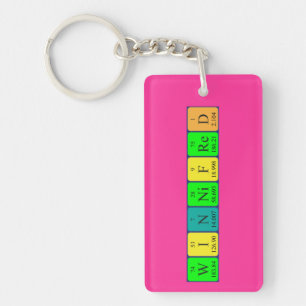 Winnifred periodic table name keyring