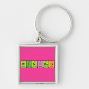 Winnifred periodic table name keyring
