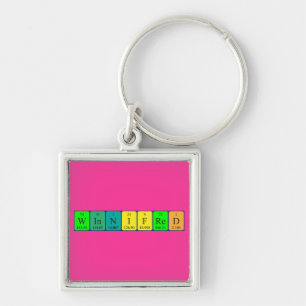 Winnifred periodic table name keyring