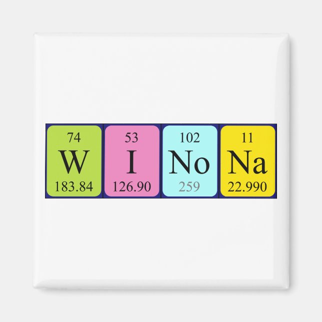 Winona periodic table name magnet (Front)