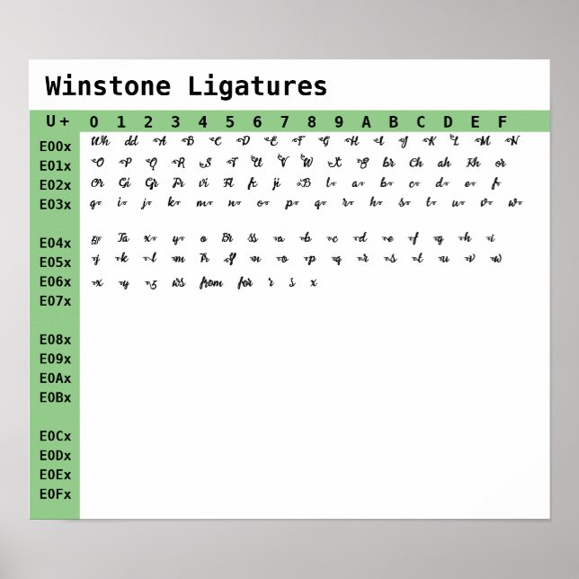 Winstone Font Ligatures Poster (Front)