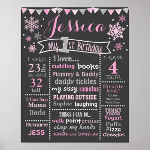 Winter Onederland Birthday Chalkboard - Girl Poster
