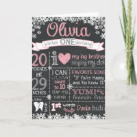 Winter ONEderland Birthday Chalkboard Sign