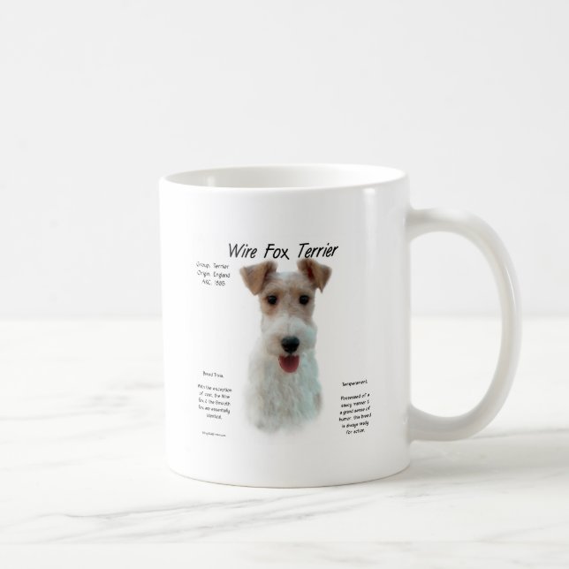 Wire Fox Terrier History; about wire fox terrier Coffee Mug (Right)