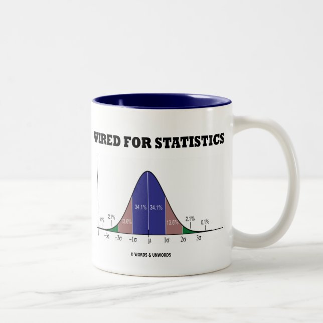 Wired For Statistics (Bell Curve Stats Attitude) Two-Tone Coffee Mug (Right)