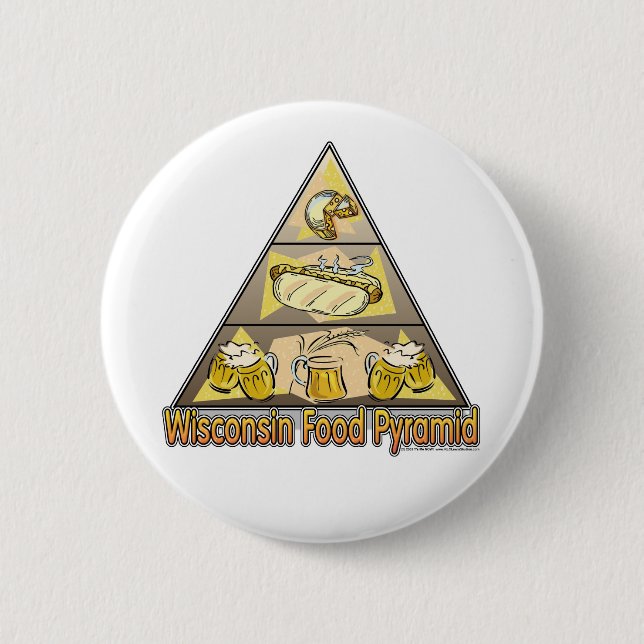 Wisconsin Food Pyramid 2 Inch Round Button (Front)