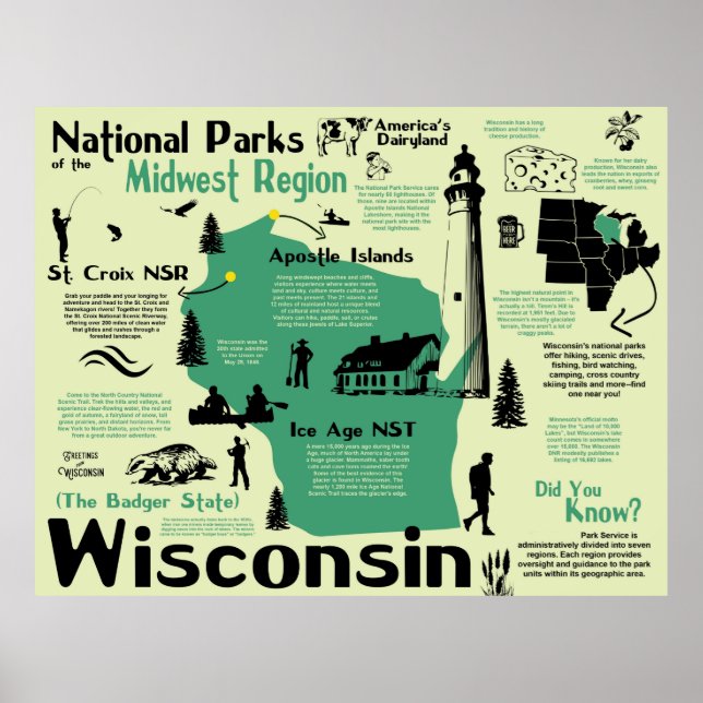 Wisconsin National Parks Infographic Map Poster (Front)