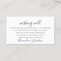 Wishing Well For Wedding Invitation Honeymoon Gift