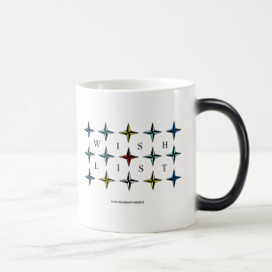 Wishlist, votre tasse Morphing