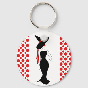 Witch Craft Keychain