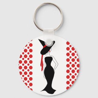 Witch Craft Keychain