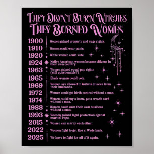 Witch Halloween They Didn't Burn Witches They Burn Poster