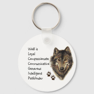 Wolf Totem, Animal Guide Inspirational Grey Wolf Keychain