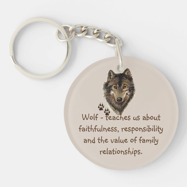 Wolf Totem, Animal Spirit Guide Inspirational, Keychain (Front)
