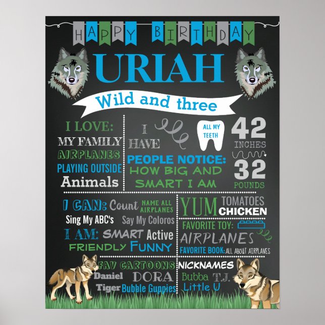 Wolf Wild and three Birthday chalkboard sign (Front)