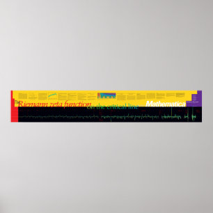 Wolfram   Riemann Zeta Function Poster