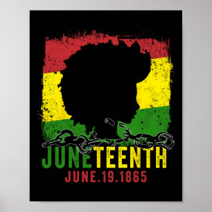 Women 1865 June 19 Afro Girl Independence Day Poster