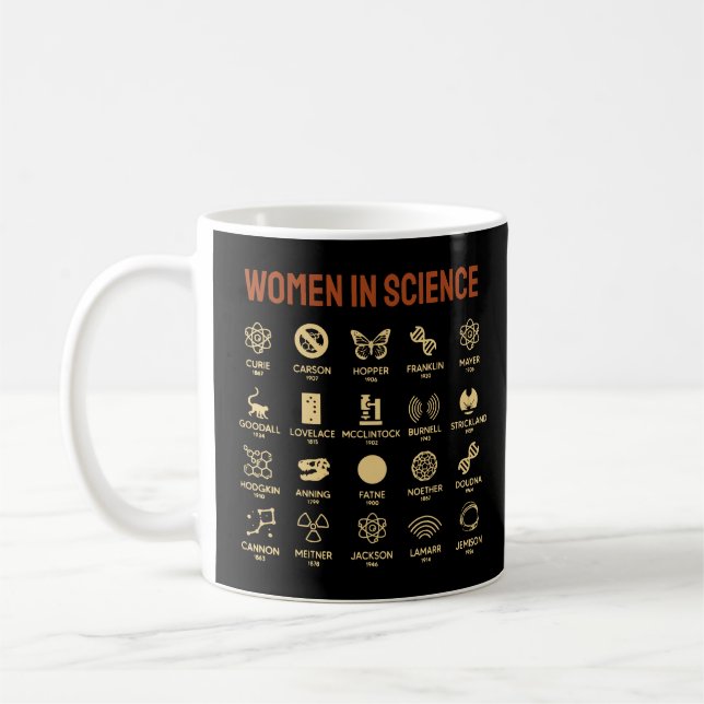 Women In Science, History Of Science  Coffee Mug (Left)