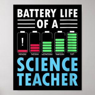 Womens Battery Life Weekly Cycle For Funny Science Poster