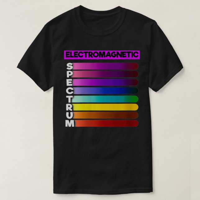 Womens Electromagnetic Spectrum Physics VNeck  T-Shirt (Design Front)