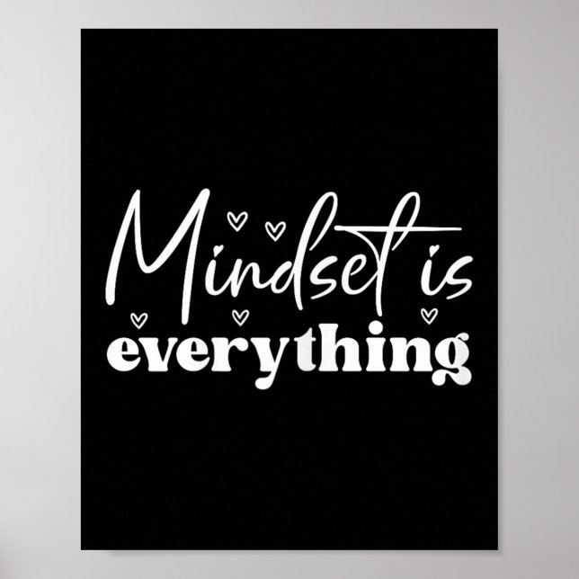 Womens Everything Is Mindset Insrational Mind Moti Poster (Front)