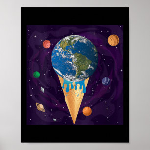 Womens Global Warming, Environmental Protection, Poster