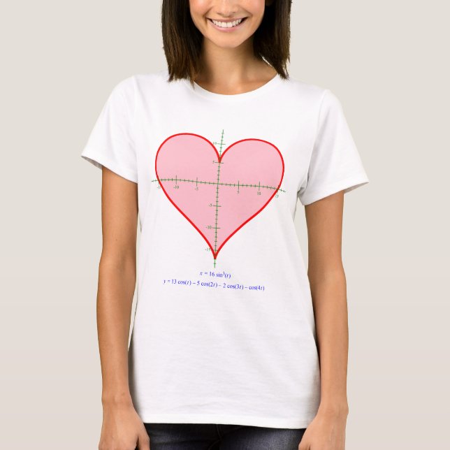 Women's heart equation shirt (Front)