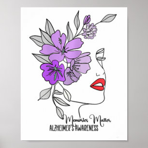 Womens Memory Care Gift I Can't Remember You But K Poster