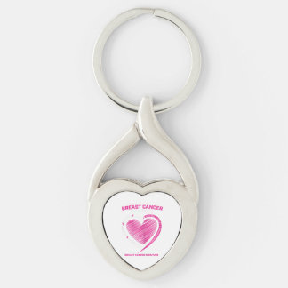 Womens Pink Breast Cancer Survivor Gifts Women Mom Keychain