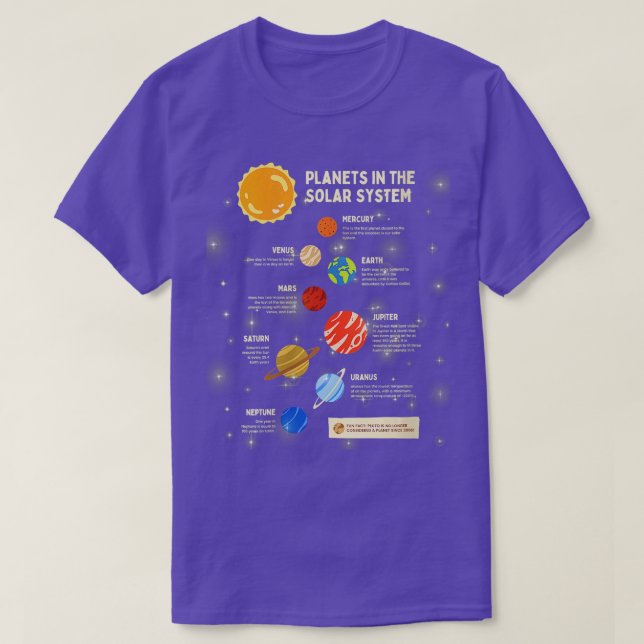 Womens Planets Solar System Outer Space Science Bo T-Shirt (Design Front)