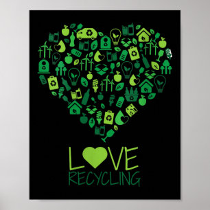 Womens Renewable Energy & Recycling - Poster