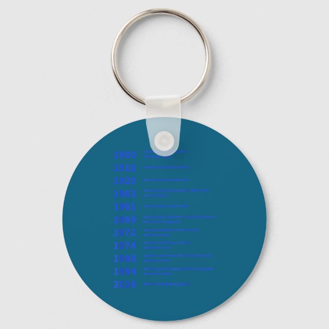 Women's Rights Gained By Date Motivation  Keychain (Front)