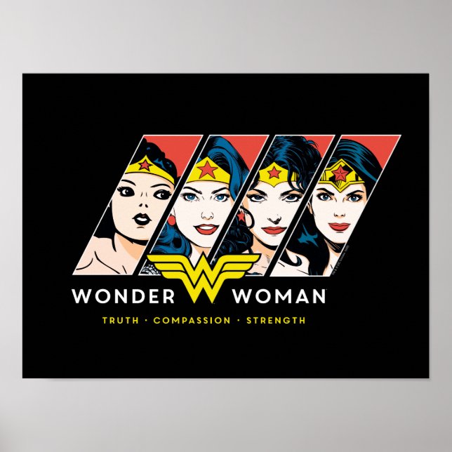 Wonder Woman Comic Evolution Graphic Poster (Front)