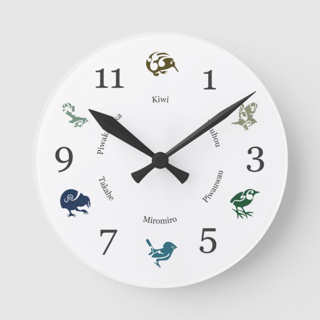 Wonderful New Zealand birds wall clock (Front)