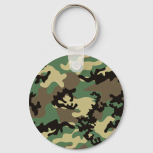 Woodland Camo Keychain