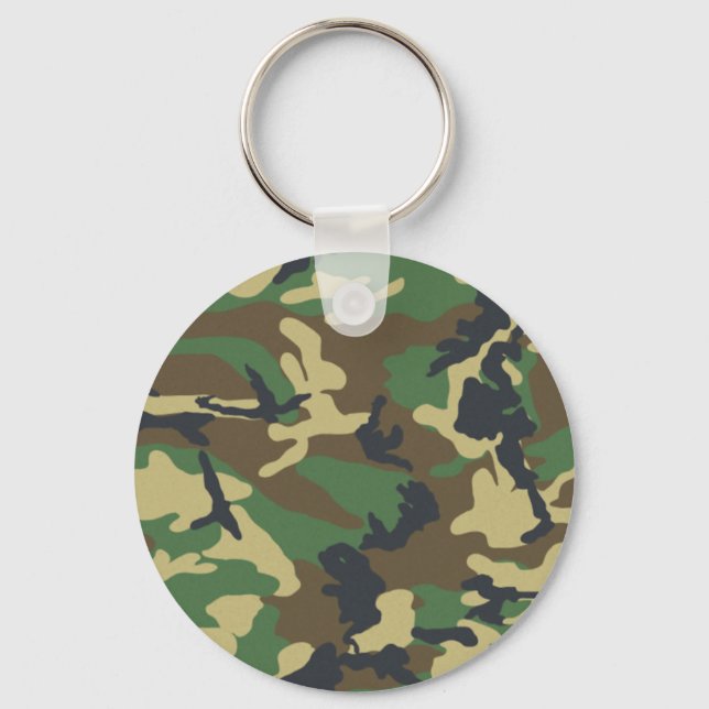Woodland Camo Keychain (Front)