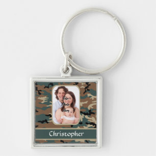 Woodland camo pattern keychain