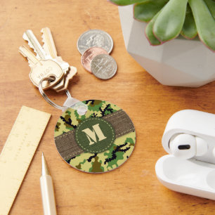 Woodland camouflage keychain