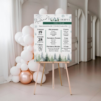 Woodland Winter ONEderland Milestones Poster