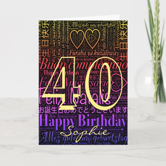 Word Art Personalized 40th Birthday Card (Front)